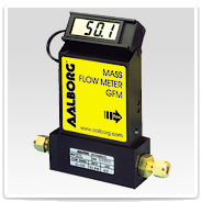 A-GFM MINI CAUDALIMETRO MASICO PARA GASES