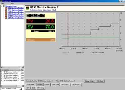 S-Lite SOFTWARE SCADA PARA CONTROLADORES DE TEMPERATURA