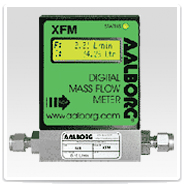 A-XFM MINI-CAUDALIMETRO MASICO AVANZADO PARA GASES